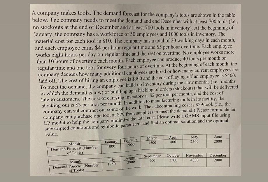 need Help with this question A company makes