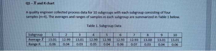 can you answer 1-4 and 1-5 A quality engineer