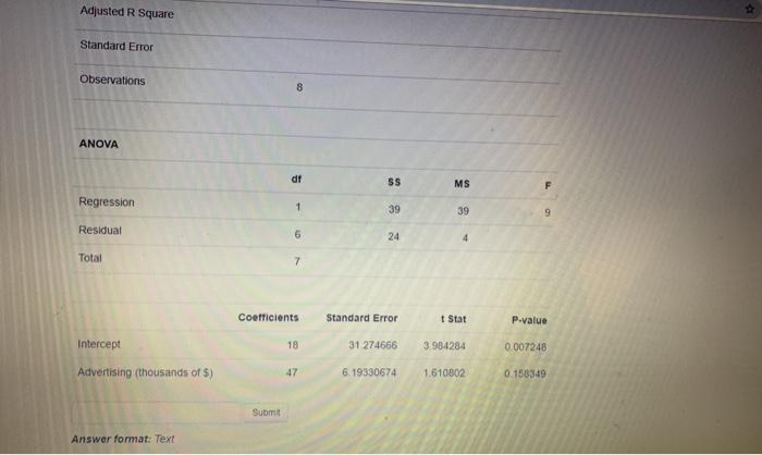 Based on the below data what is the regression