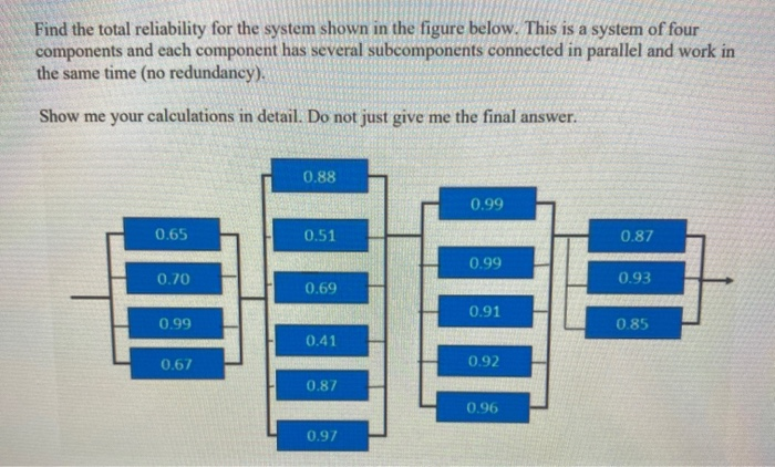 Find the total reliability for the system shown