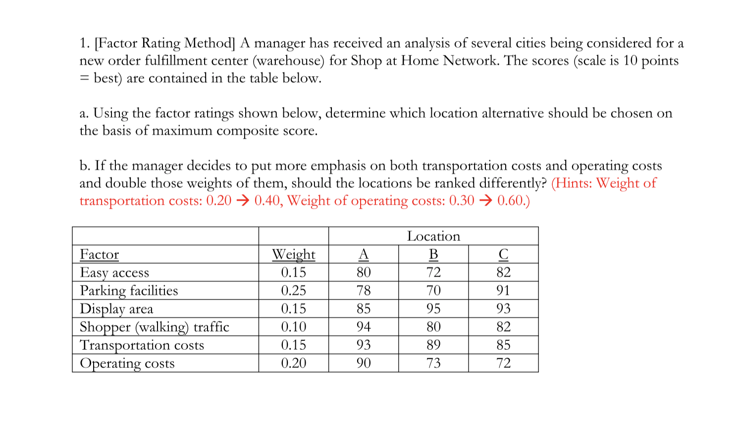 1. [Factor Rating Method] A manager has received