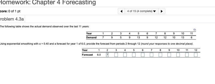 Homework: Chapter 4 Forecasting core: 0 of 1 pt 4