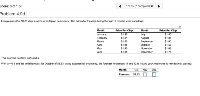 Homework: Chapter 4 Forecasting core: 0 of 1 pt 4