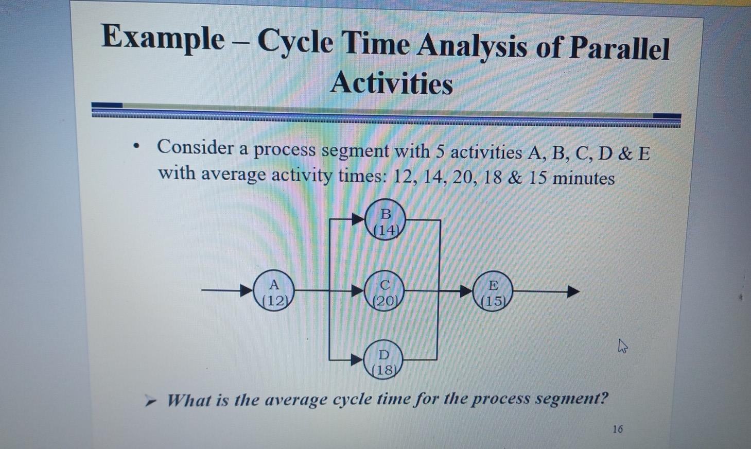 - Example Cycle Time Analysis of Parallel