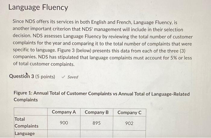 answer asap please Since NDS offers its services
