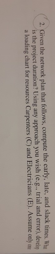 2. Given the network plan that follows, compute