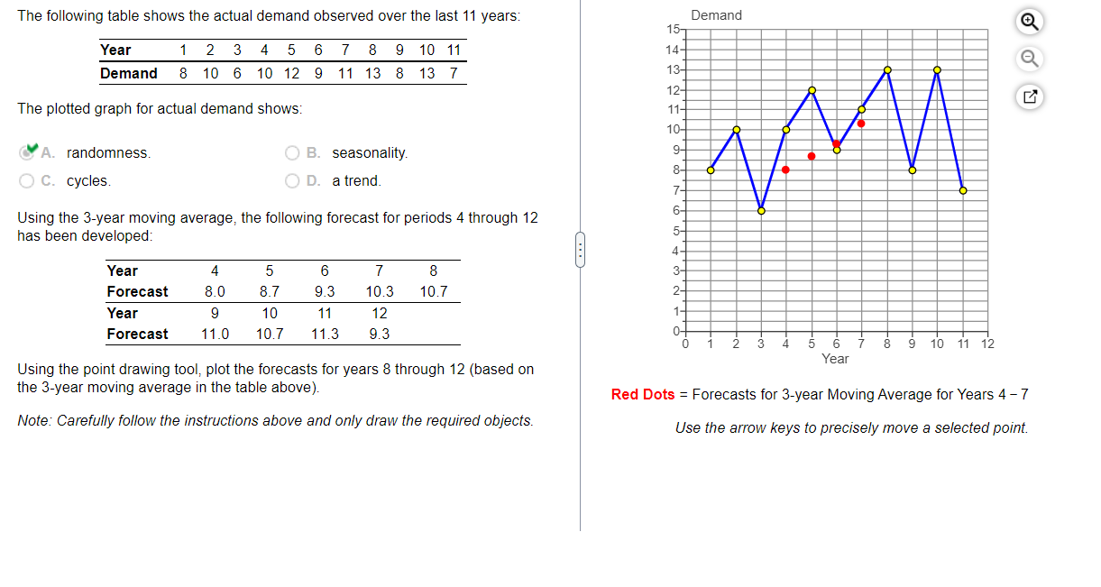 Draw this for me pls hellppppp The following