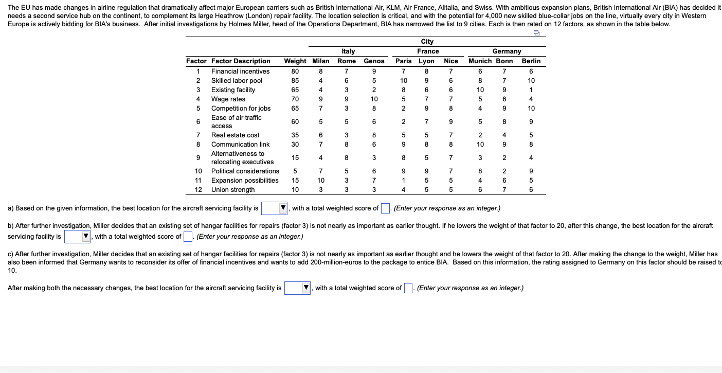 The EU has made changes in airline regulation