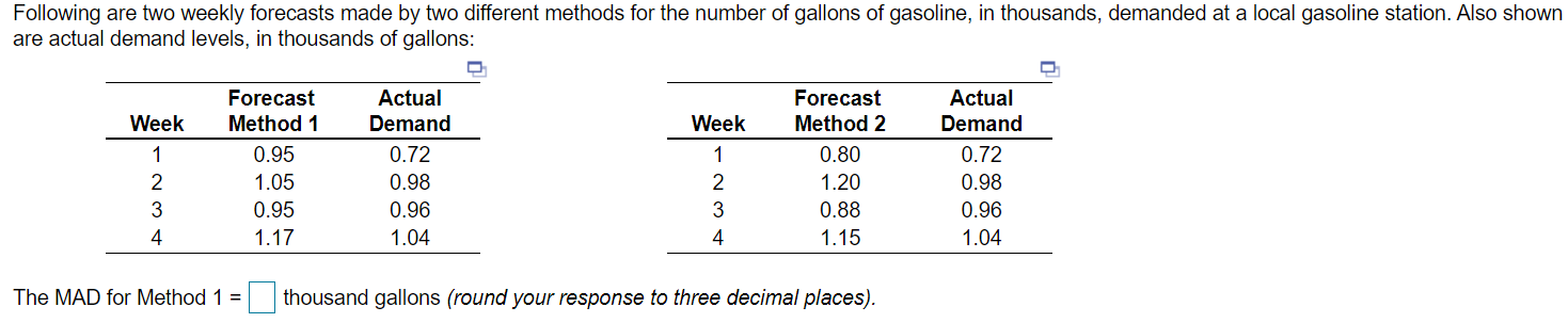The MAD for Method 1=______thousands gallons