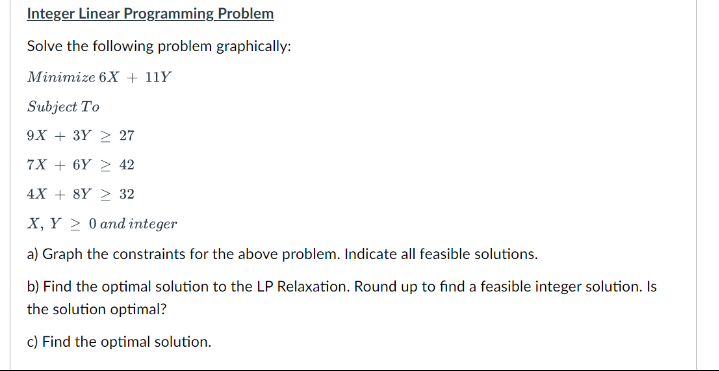Integer Linear Programming Problem Solve the