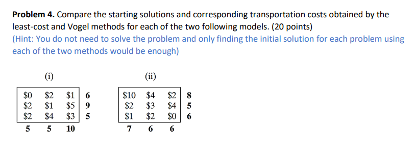 Problem 4. Compare the starting solutions and