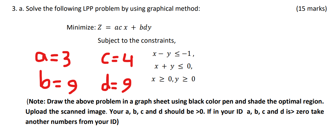 3. a. Solve the following LPP problem by using