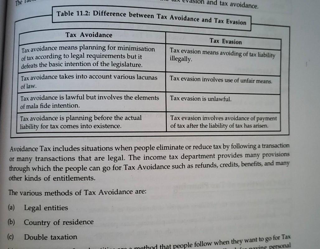 I need a correct answer The and tax avoidance.