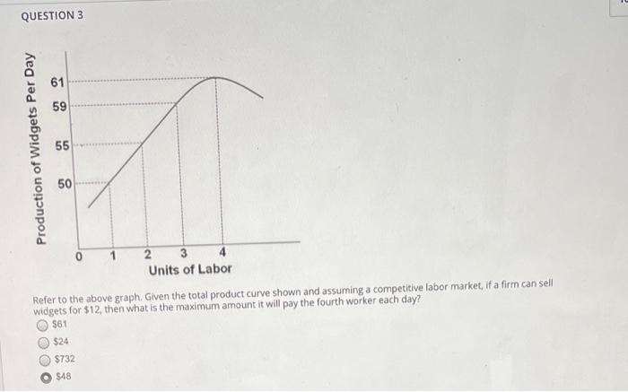 help please QUESTION 3 Refer to the above graph.