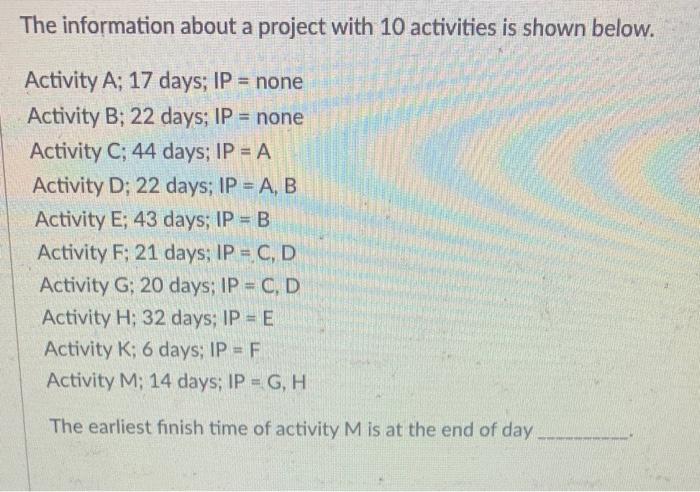 The information about a project with 10