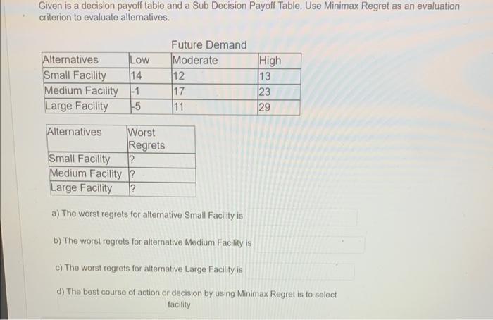 Given is a decision payoff table and a Sub