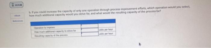 Chapter 5 W 20/hr 18/hr 15/hr 3 2 points 31/ht