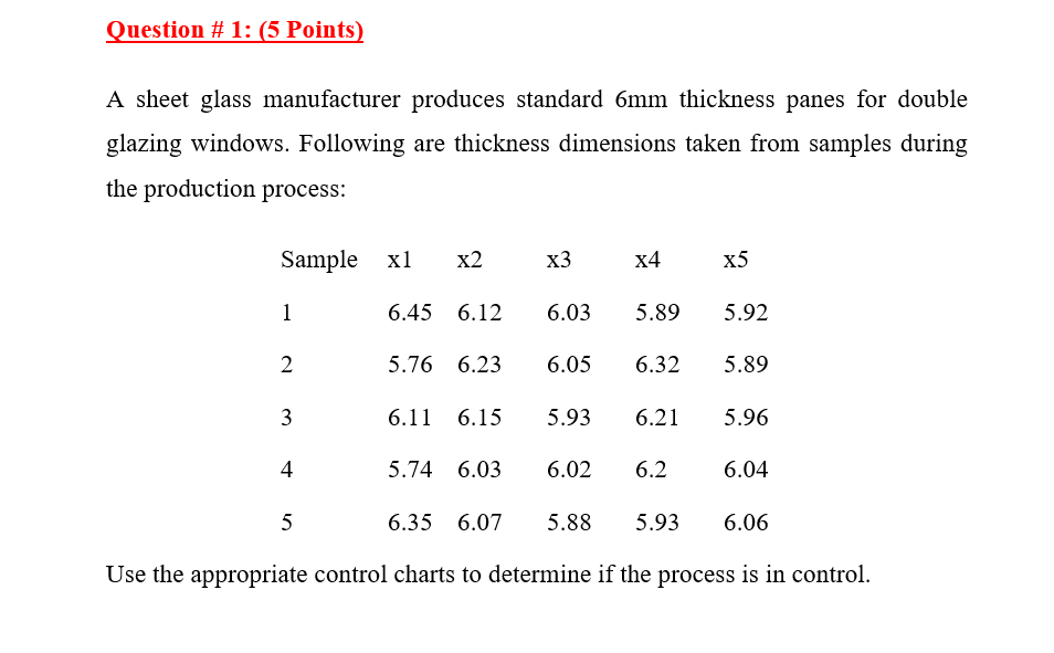 please use excel sheet to solve the below