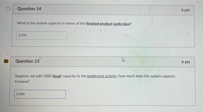 The Q15 is incorrect For the following two