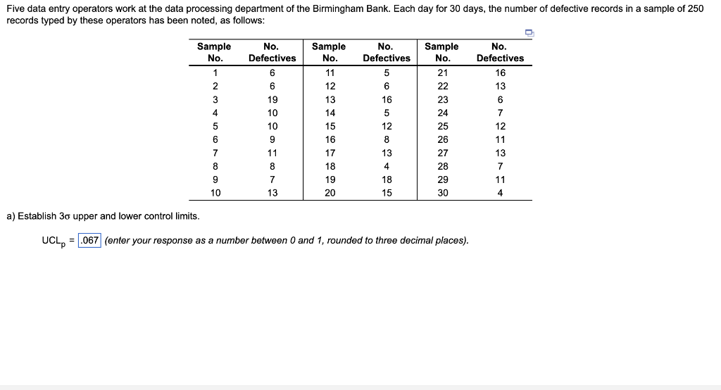 Find UCL and LCL Five data entry operators work