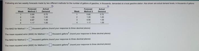 Following are two weekly forecasts made by two