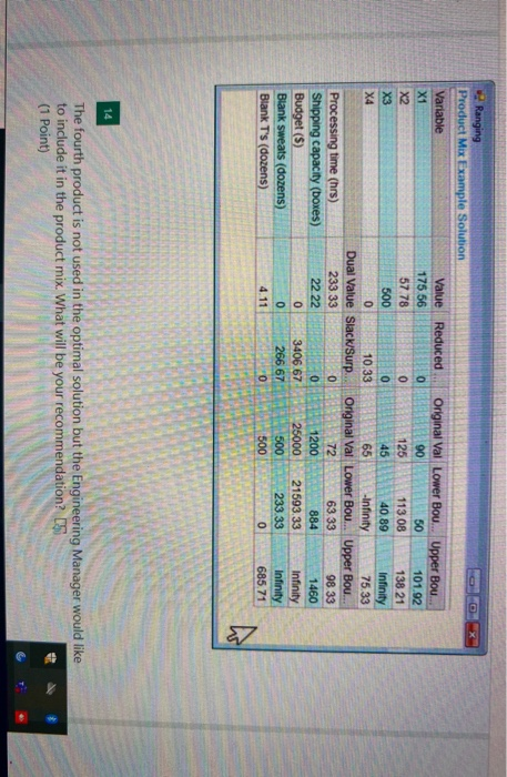 Ranging Product Mix Example Solution Variable