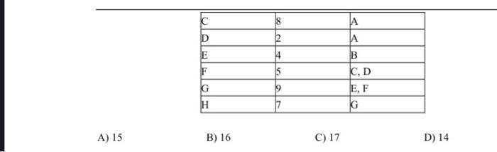 please help with all i need to cross check 1)