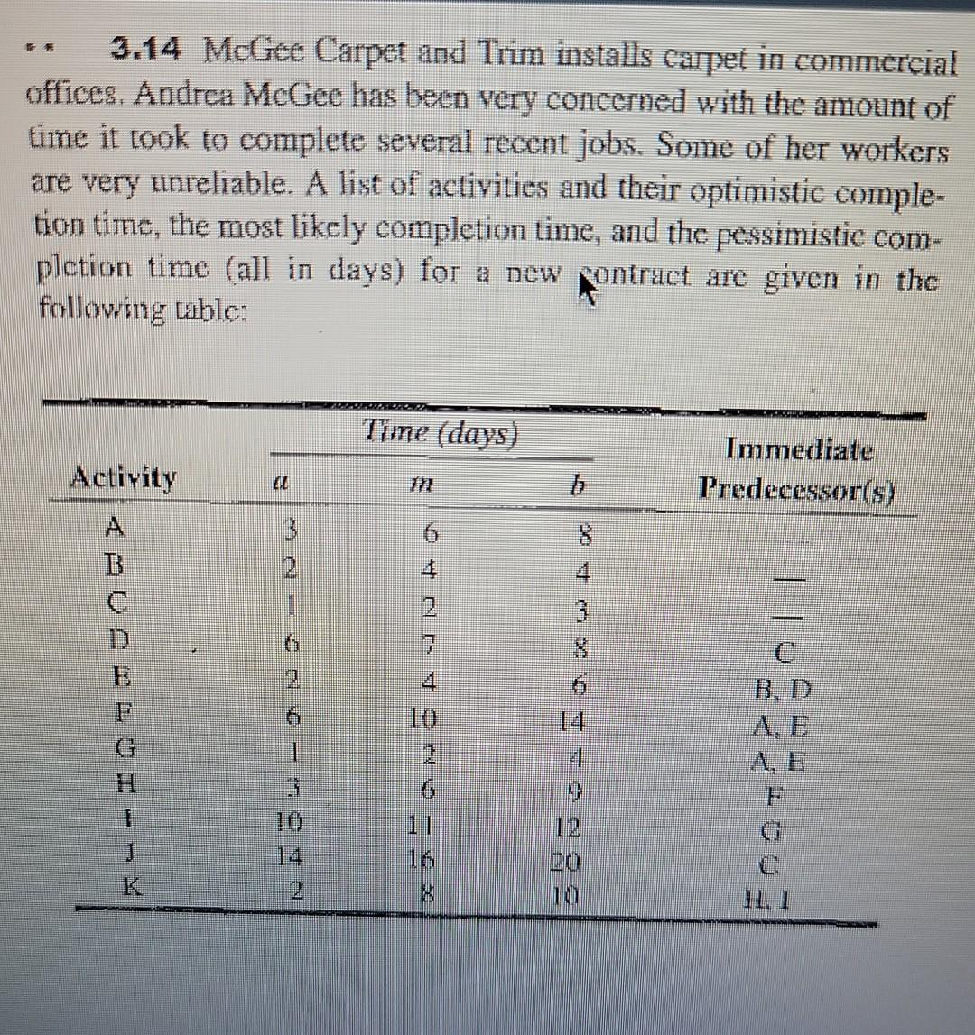 show work 3.14 McGee Carpet and Trm installs
