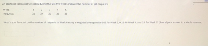 An electrical contractor's records during the