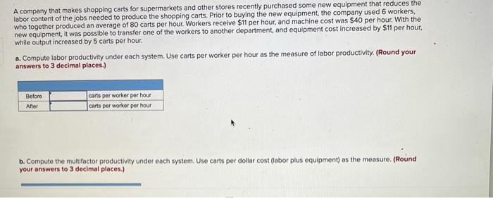 A company that makes shopping carts for