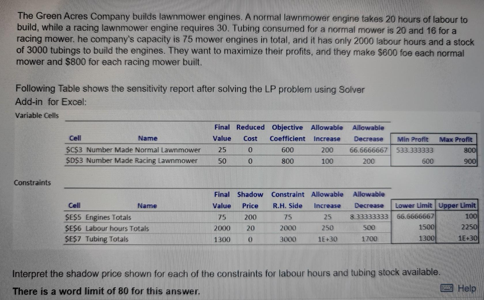 The Green Acres Company builds lawnmower engines.
