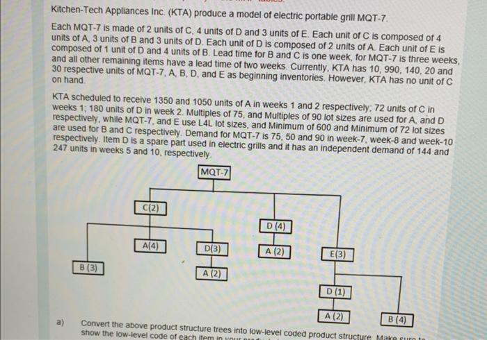 Kitchen-Tech Appliances inc. (KTA) produce a