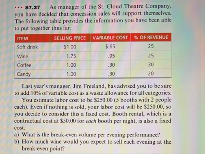 ... $7.27 As manager of the St. Cloud Theatre