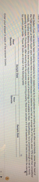 ENONOOMISEGLEMENT West Battery Corp. has recently