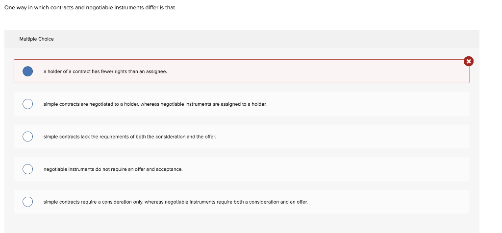 One way in which contracts and negotiable