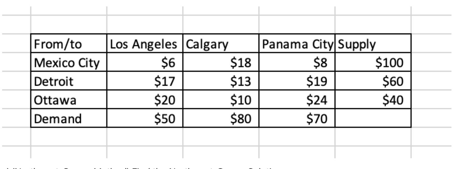From/to Mexico City Detroit Los Angeles Calgary