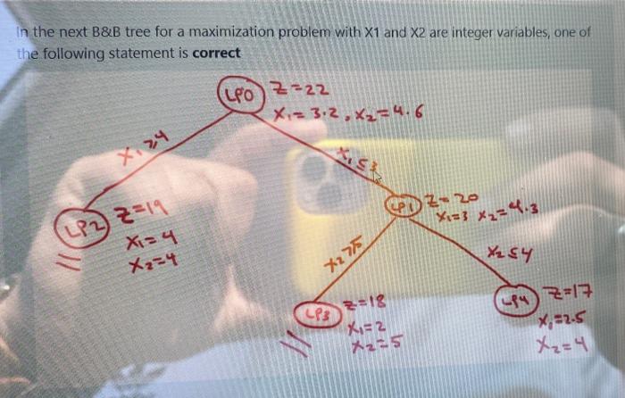 In the next B&B tree for a maximization problem