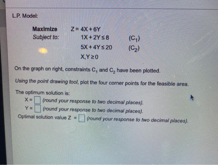 L.P. Model: Maximize Subject to: Z= 4x + 6Y 1X +