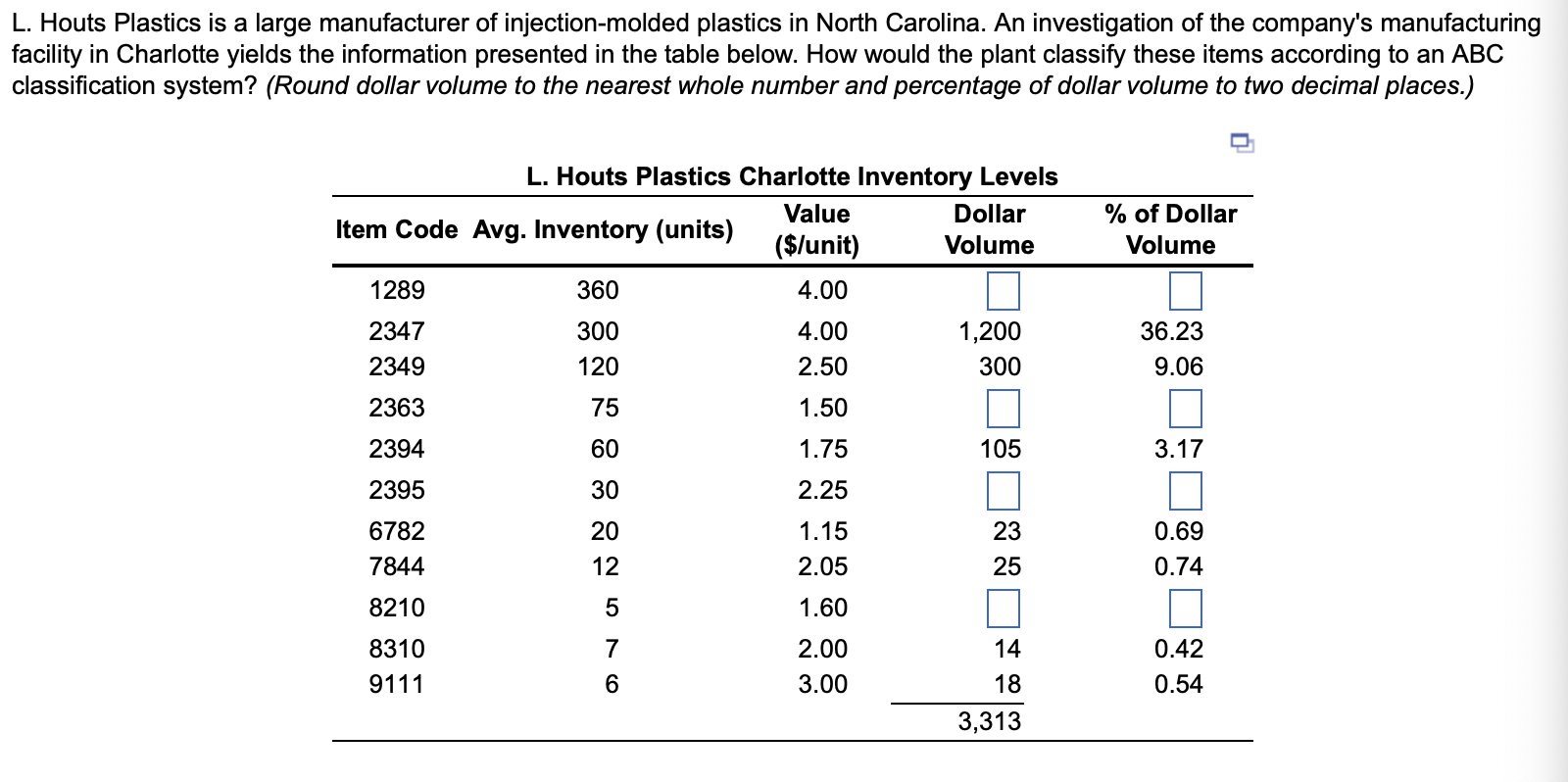 L. Houts Plastics is a large manufacturer of