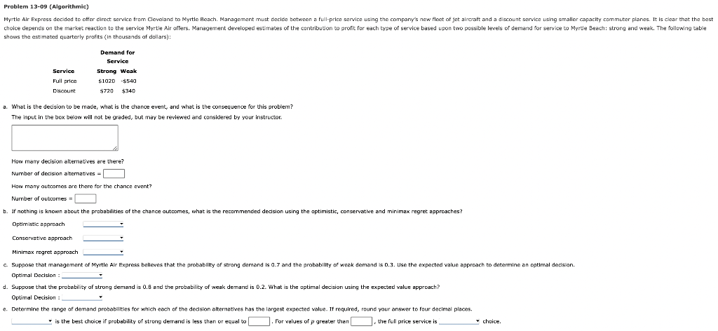 Problem 13-09 (Algorithmic) Myrtle Alr Express