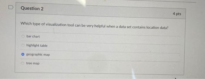 Jasmine is Panera's NY regional manager. Recently