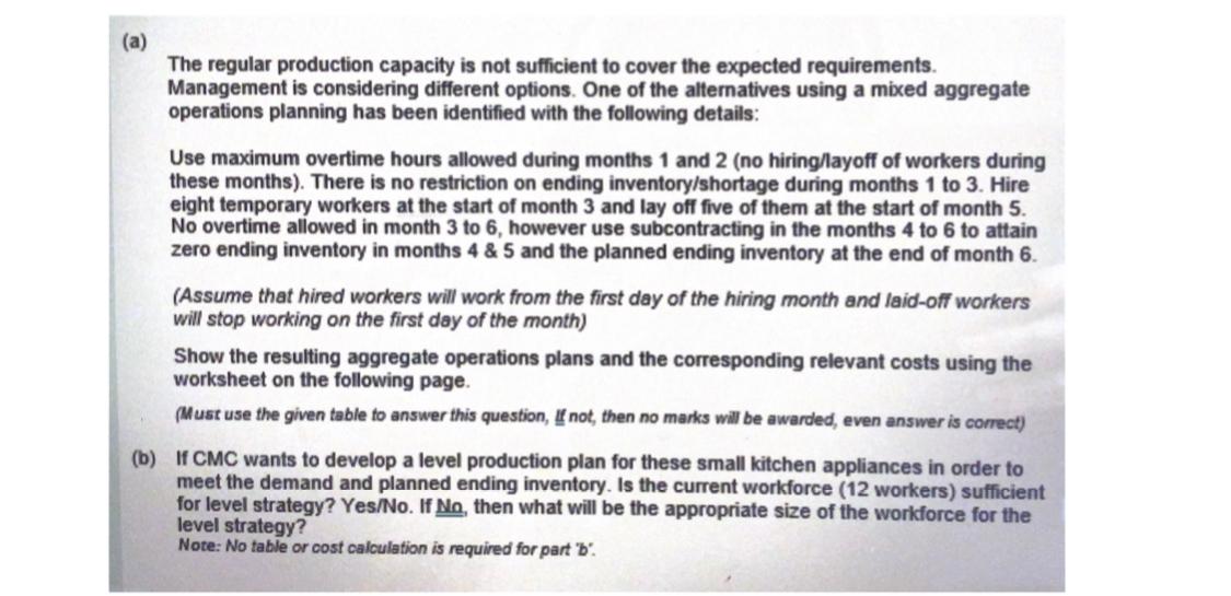 a) The regular production capacity is not