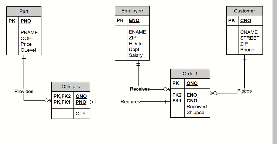 Please answer number 4 4. Select the top 3