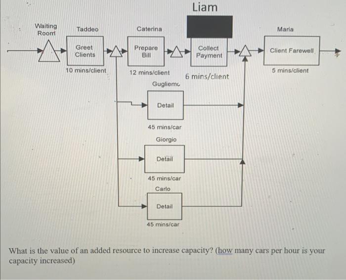 explain step by step, make sure to tell me where
