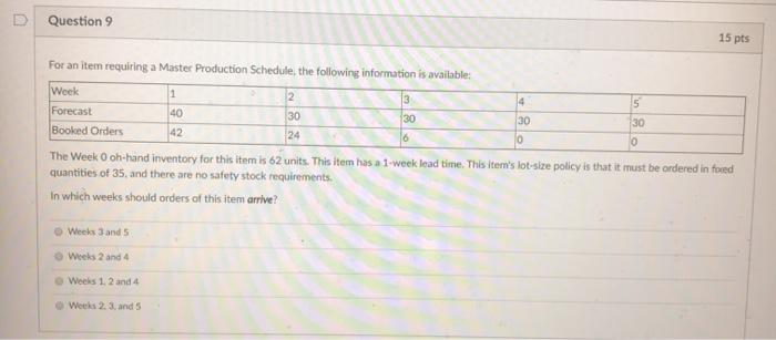 Question 9 15 pts For an item requiring a Master