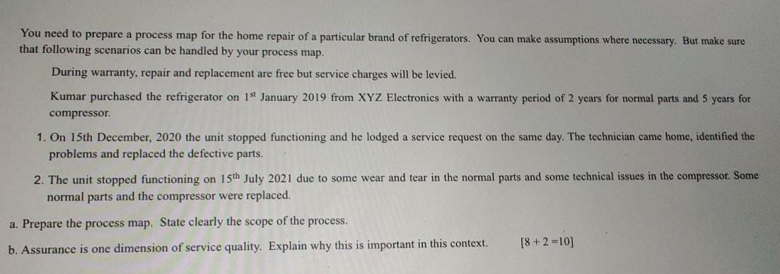 You need to prepare a process map for the home