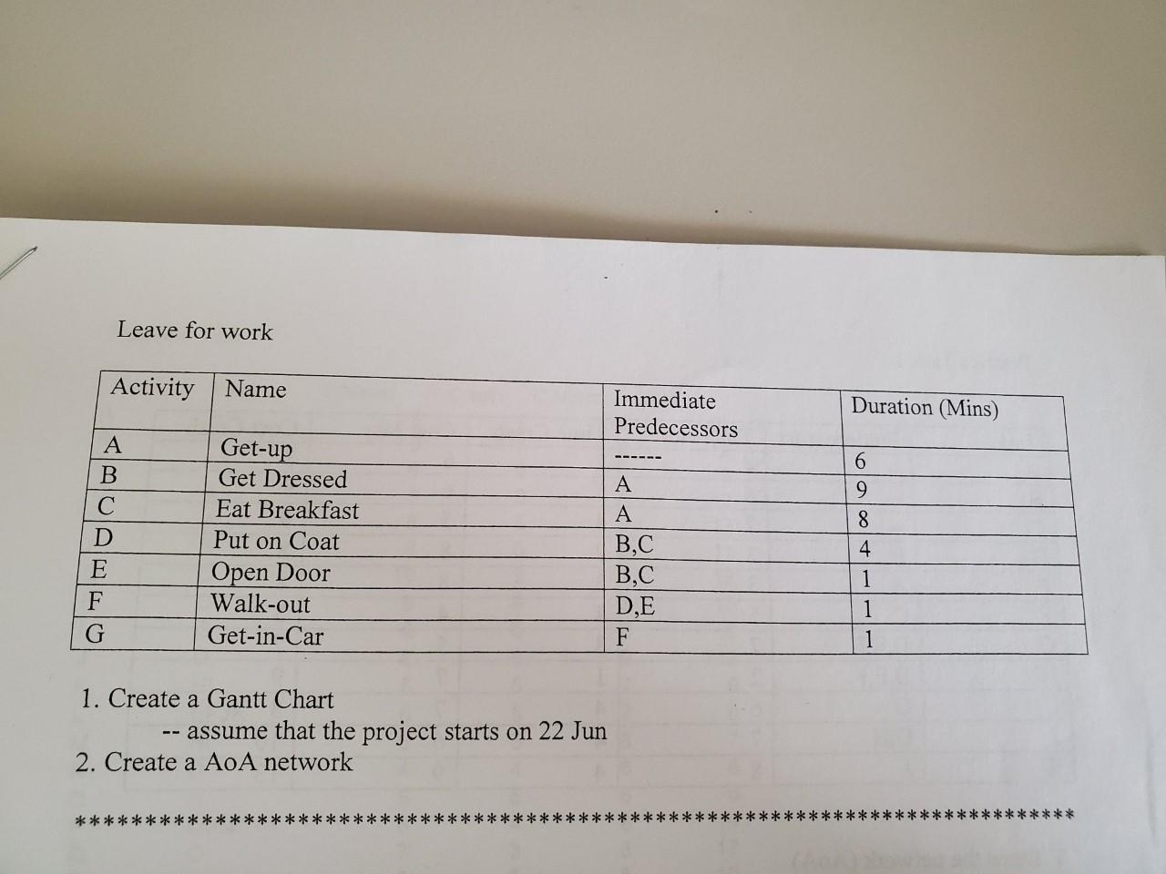 Leave for work Activity Name Immediate