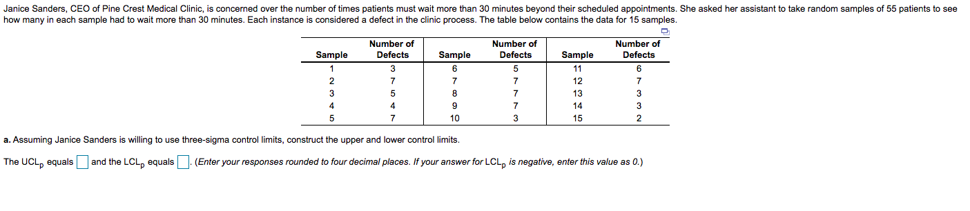 B. Based on your p-chart and the data in the