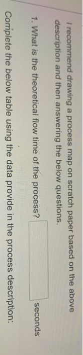 Read the following process description and answer