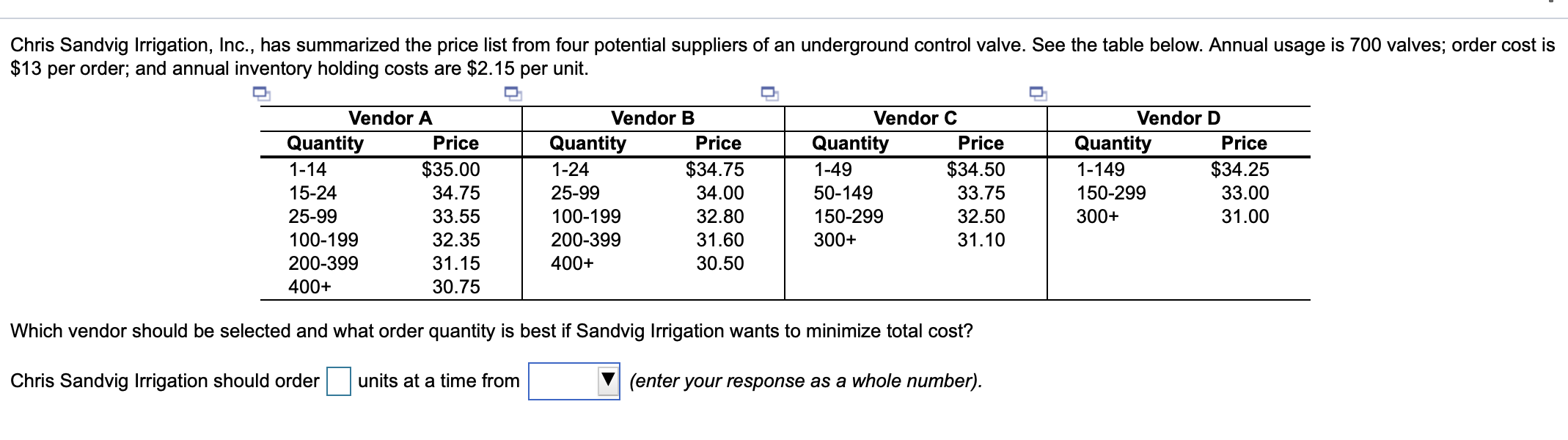 Please help me solve using excel Chris Sandvig